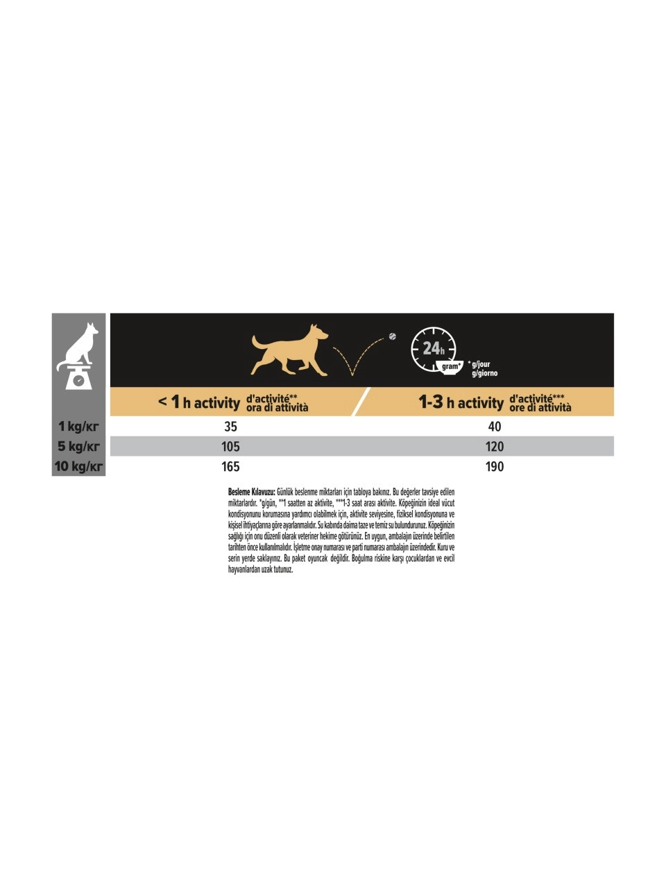 Pro Plan 7 kg Küçük ve Mini Irk Kuzu Etli Yetişkin Köpek Maması 