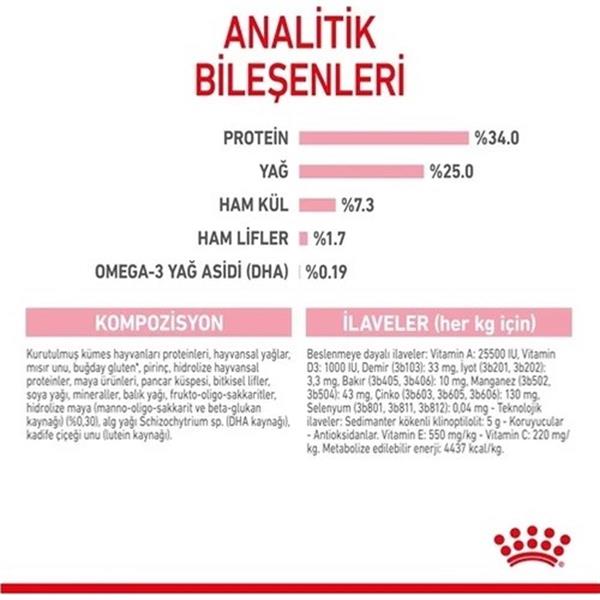 Royal Canin 2 Kg  Mother & BabyCat Yavru Kedi Maması