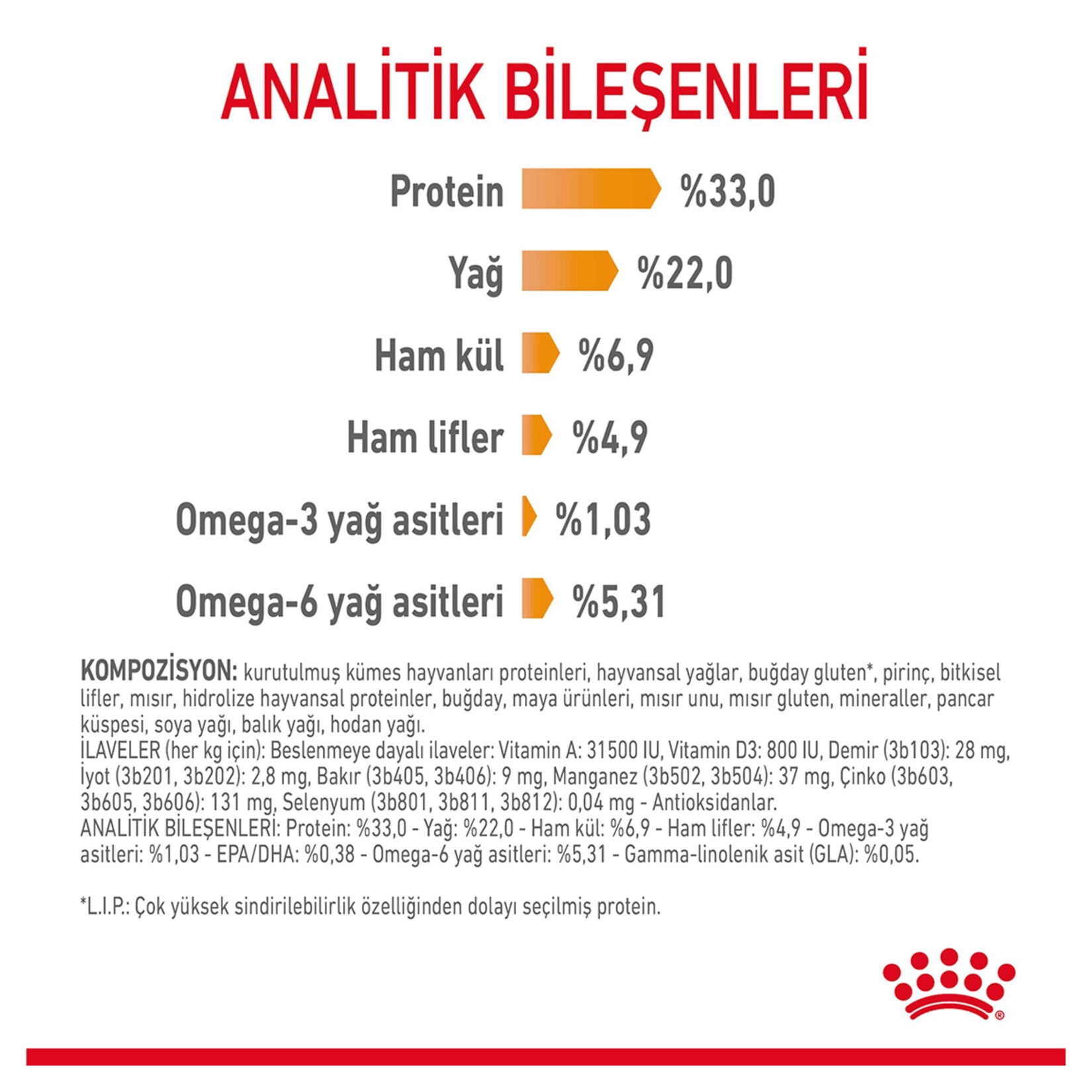 Royal Canin 4 Kg Tüy Ve Deri Sağlığı Kuru Kedi Mama 