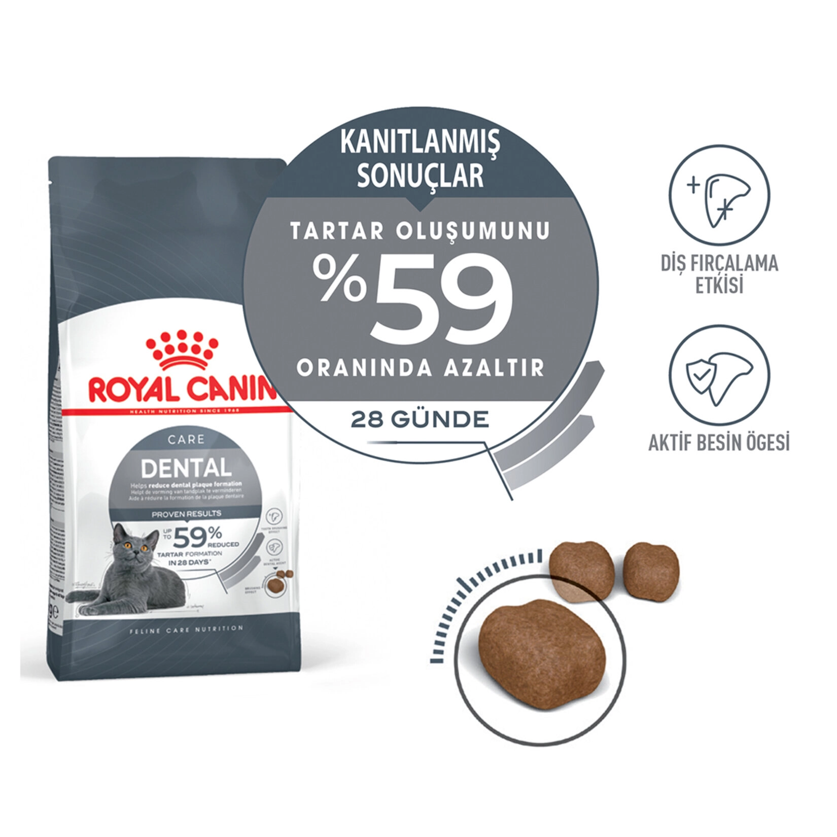 Royal Canin 1.5 Kg Diş Sağlığı için ( Oral Care )   Kuru Mama 