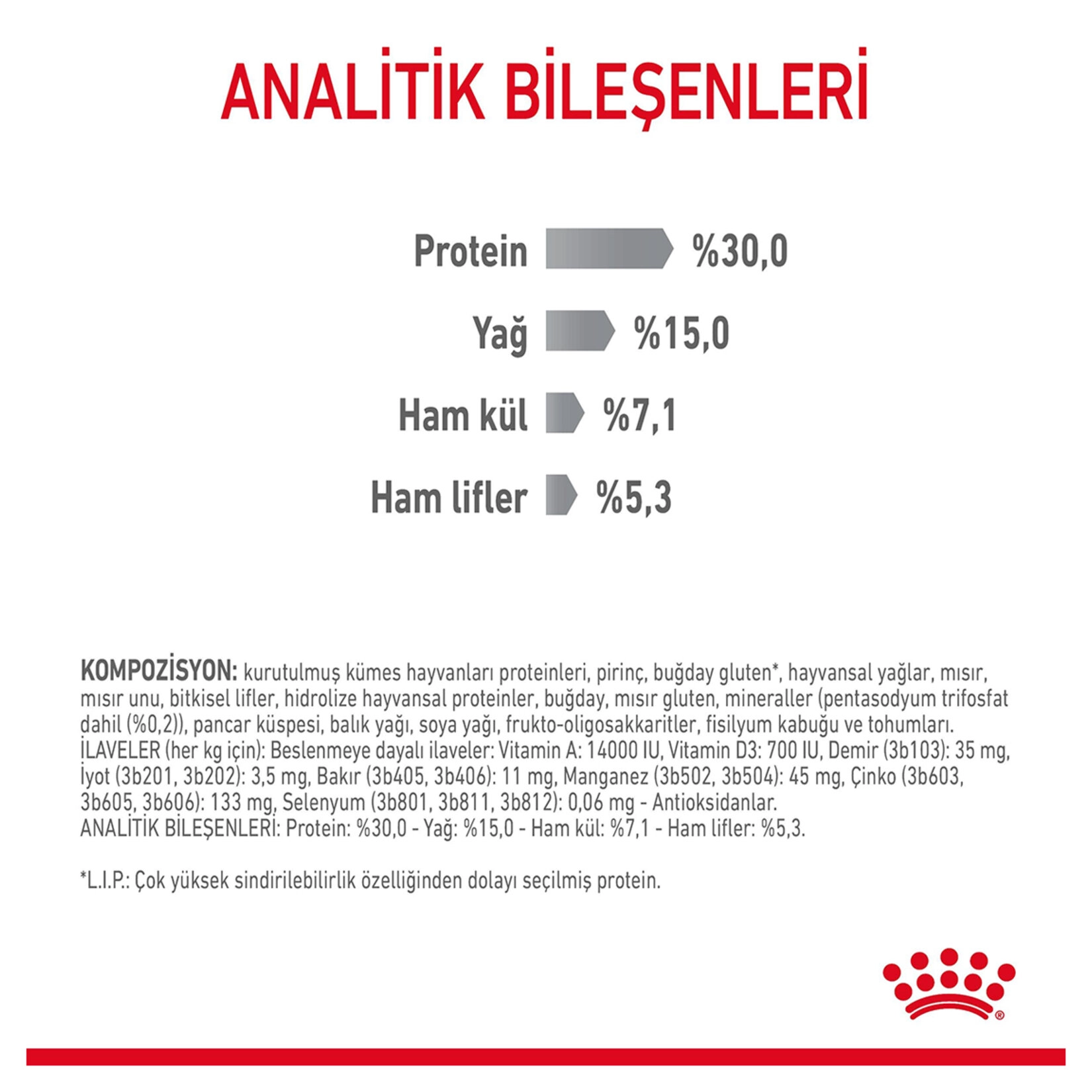 Royal Canin 1.5 Kg Diş Sağlığı için ( Oral Care )   Kuru Mama 