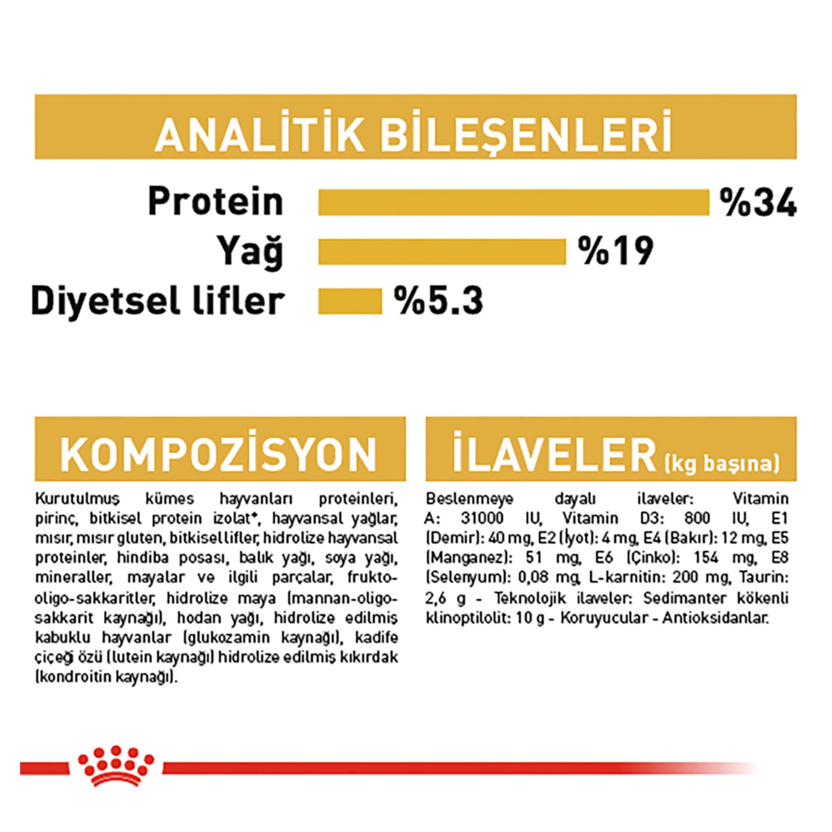 Royal Canin 4 Kg British Shorthair Kuru Kedi Mama 