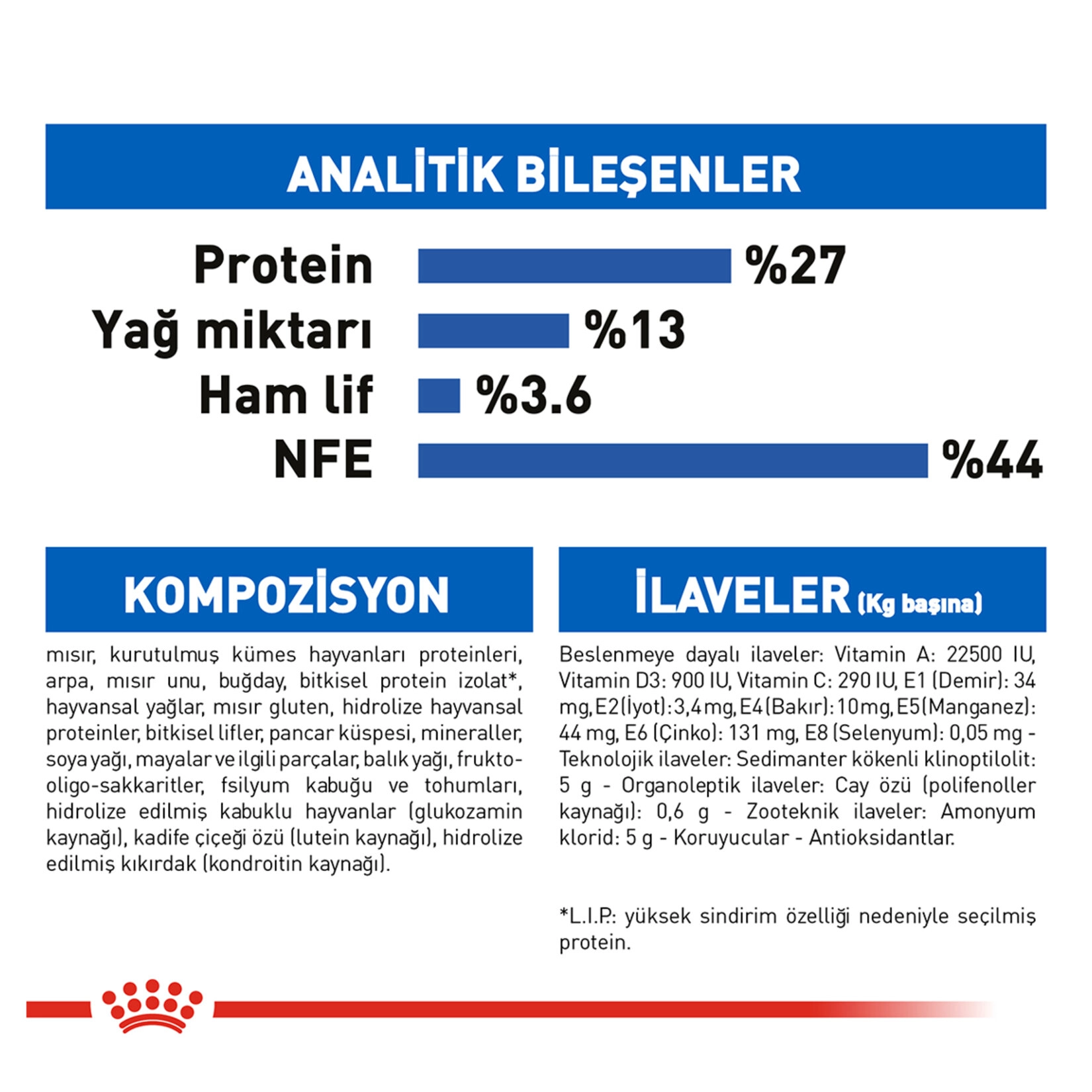 Royal Canin 3.5 Kg Indoor27 7+ Kuru Kedi Maması 
