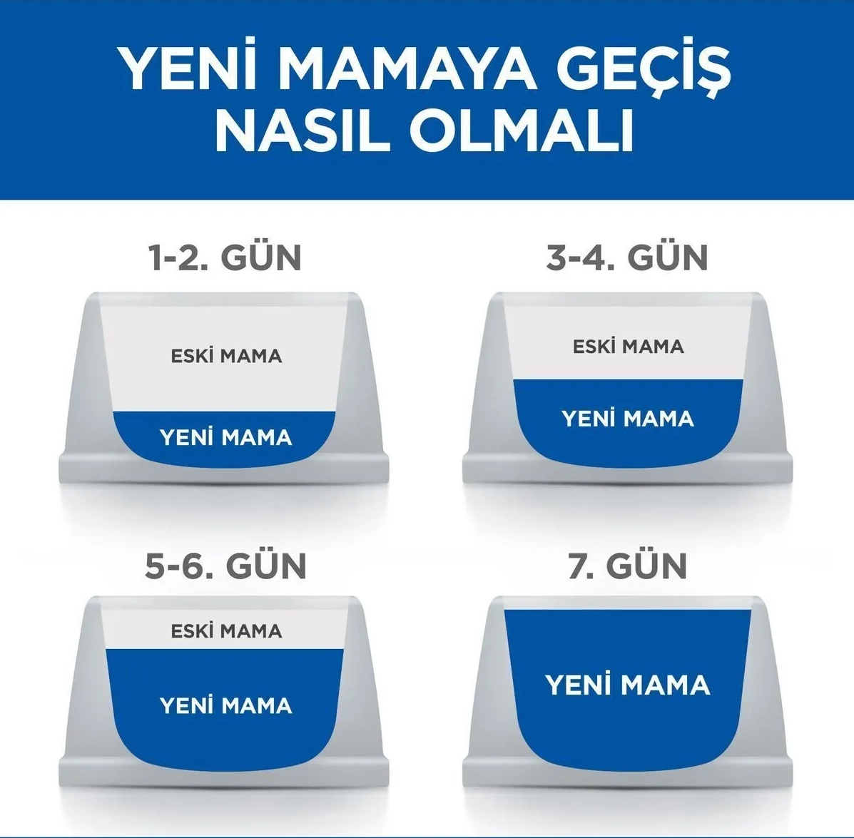 Hills 15 Kg Somonlu Kısırlaştırılmış Yetişkin Kedi Maması