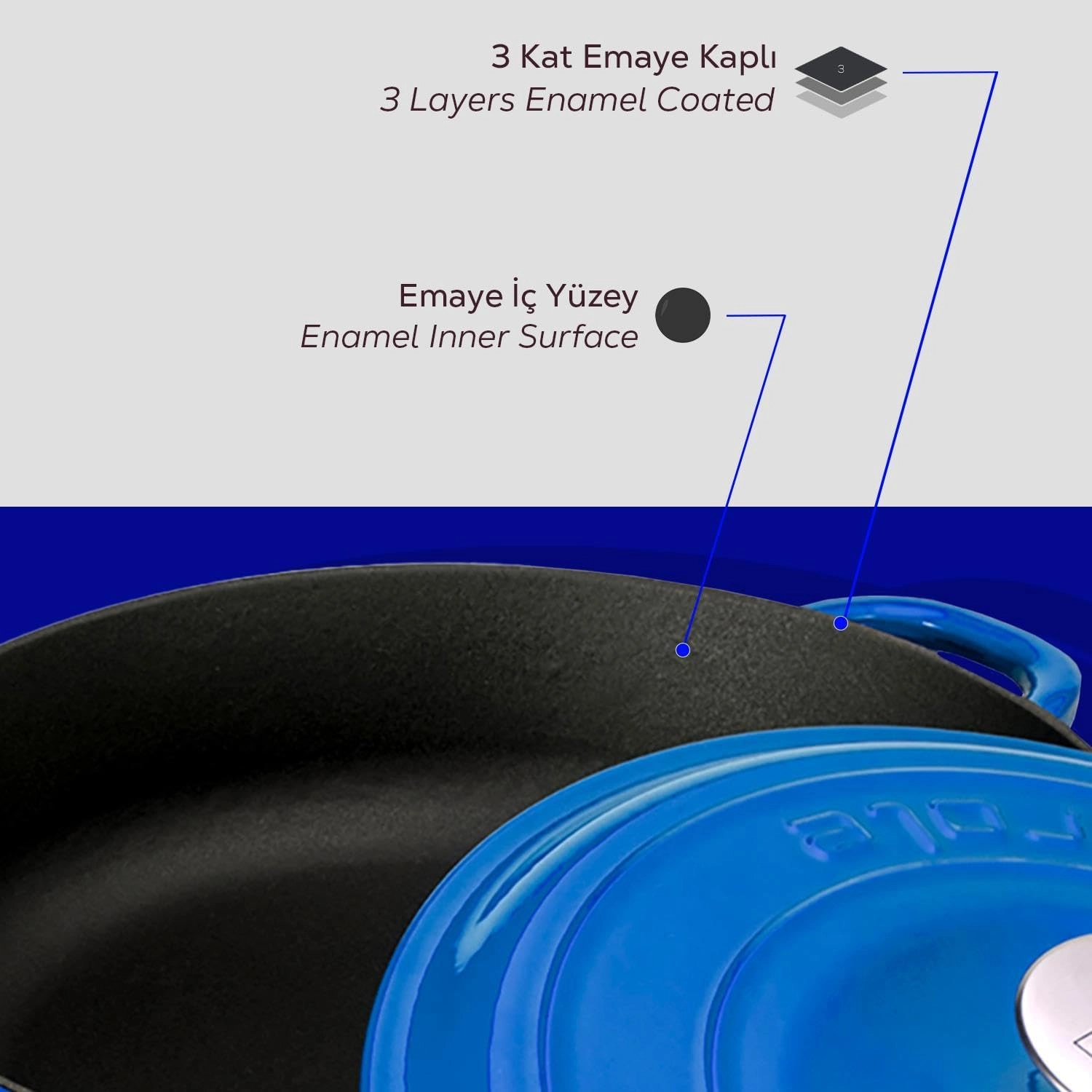 Lava Döküm Yuvarlak Çok Amaçlı Yayvan Tencere New Heritage Serisi Çap(Ø)28cm. Mavi