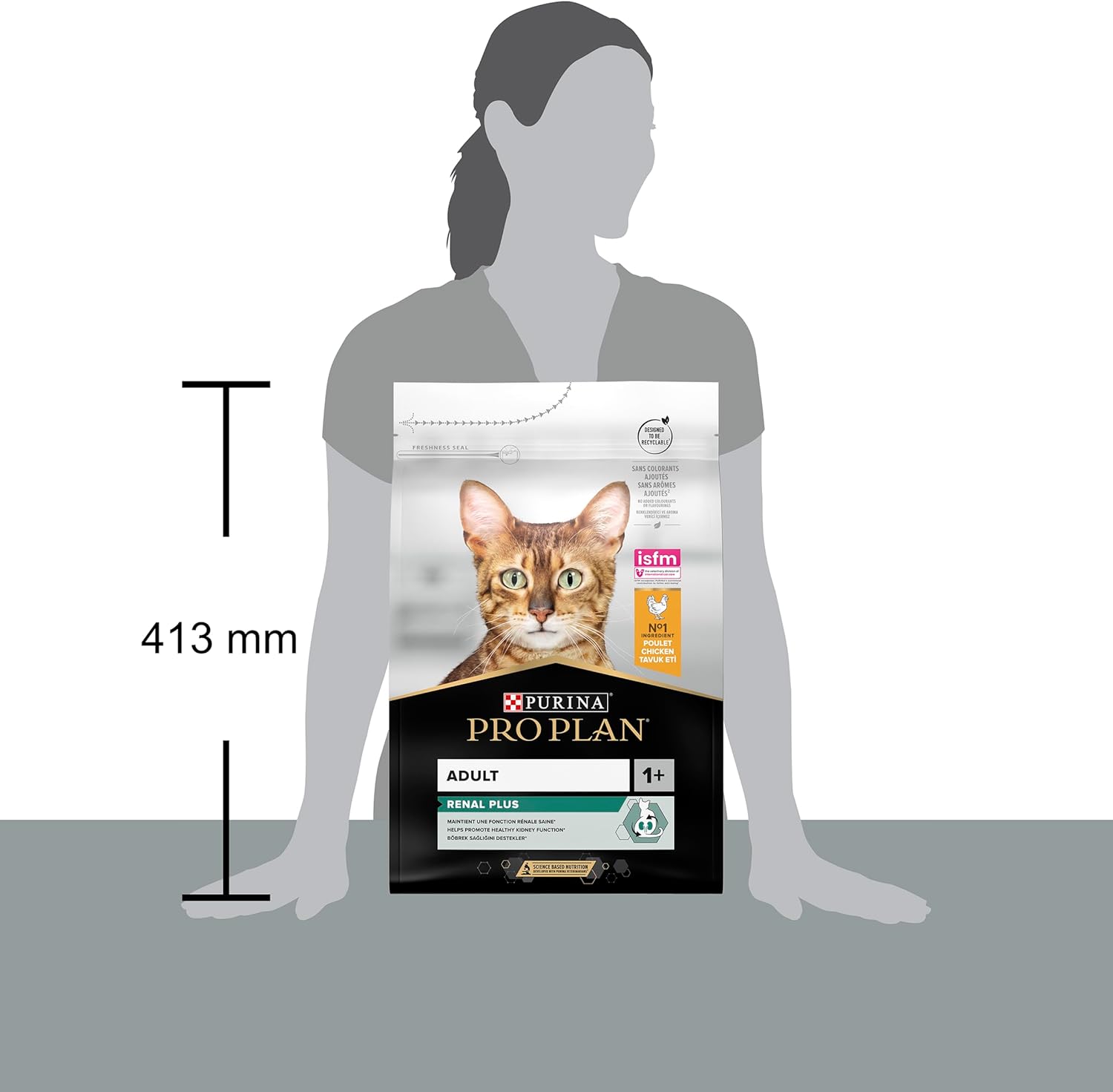 Pro%20Plan%203%20Kg%20Tavuklu%20Yetişkin%20Kedi%20Maması