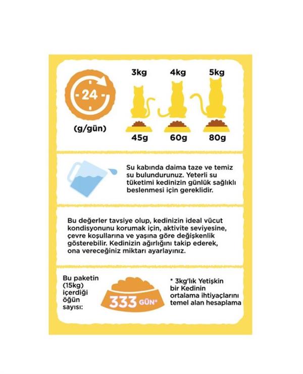 Purina%20%20Friskies%2015%20Kg%20Yetişkin%20Kümes%20Hayvanlı%20Kedi%20Maması