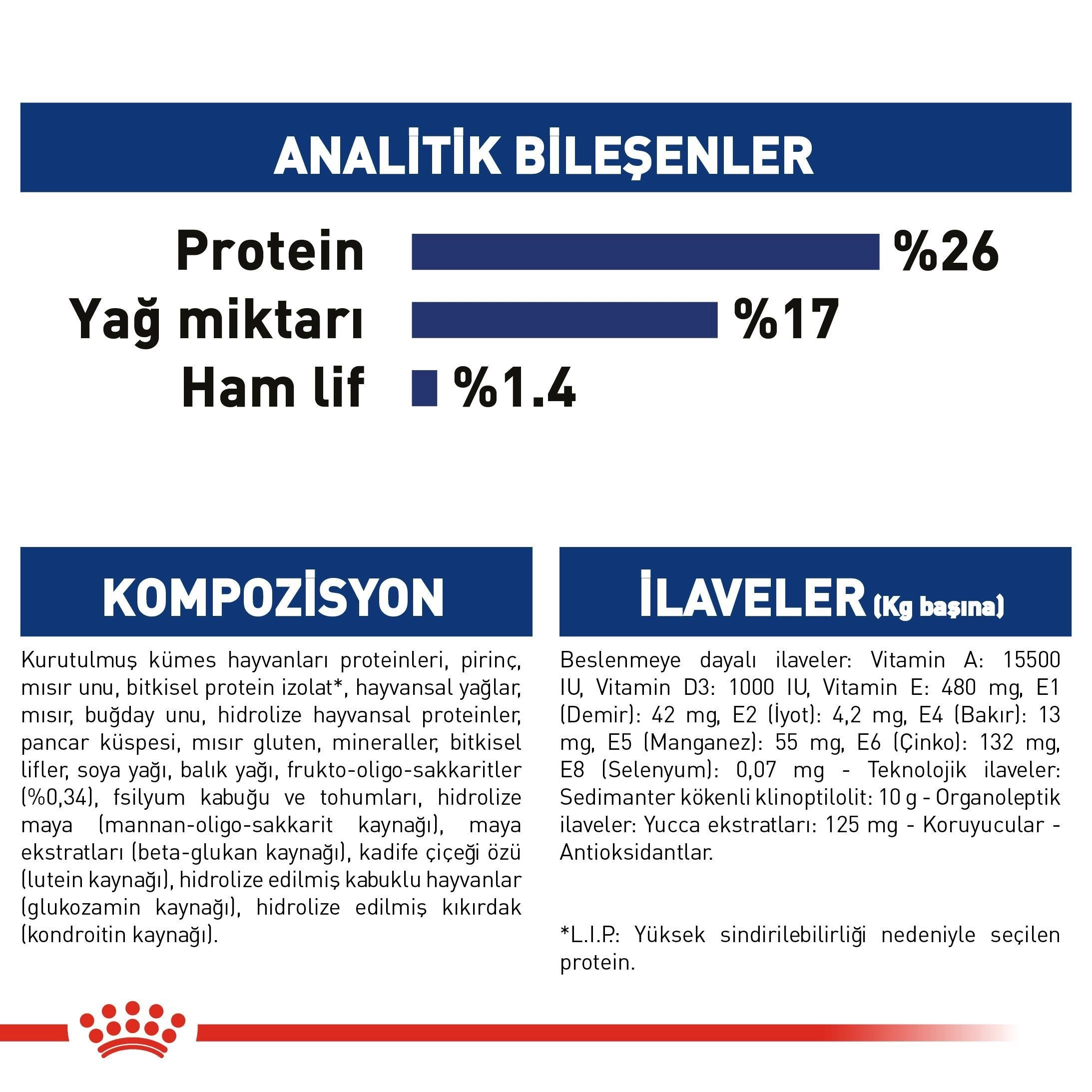 Royal Canin  15 kg Maxi Adult Yetişkin Büyük Irk Köpek Maması