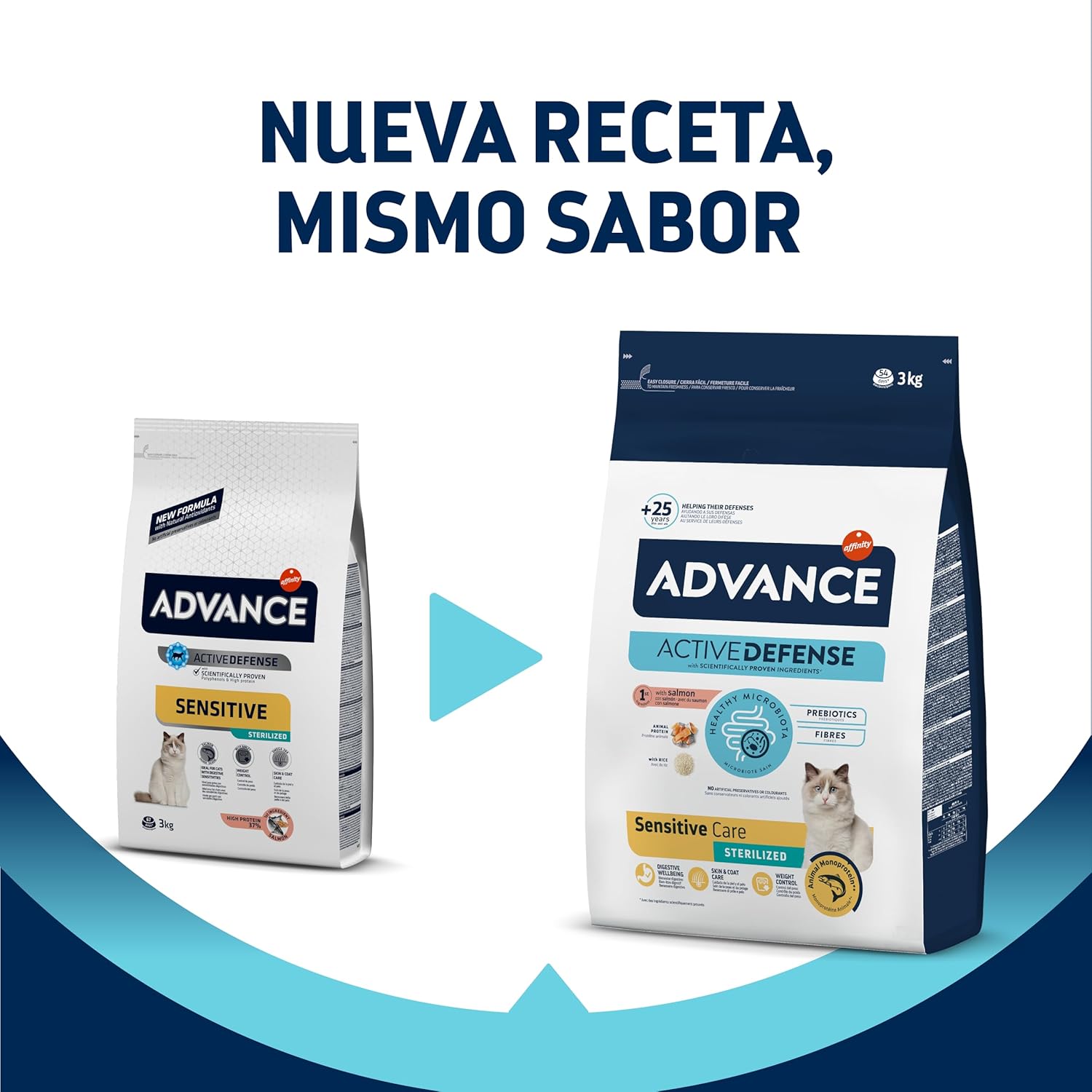Advance%203%20Kg%20Somonlu%20Kısırlaştırılmış%20Yetişkin%20Kuru%20Kedi%20Maması