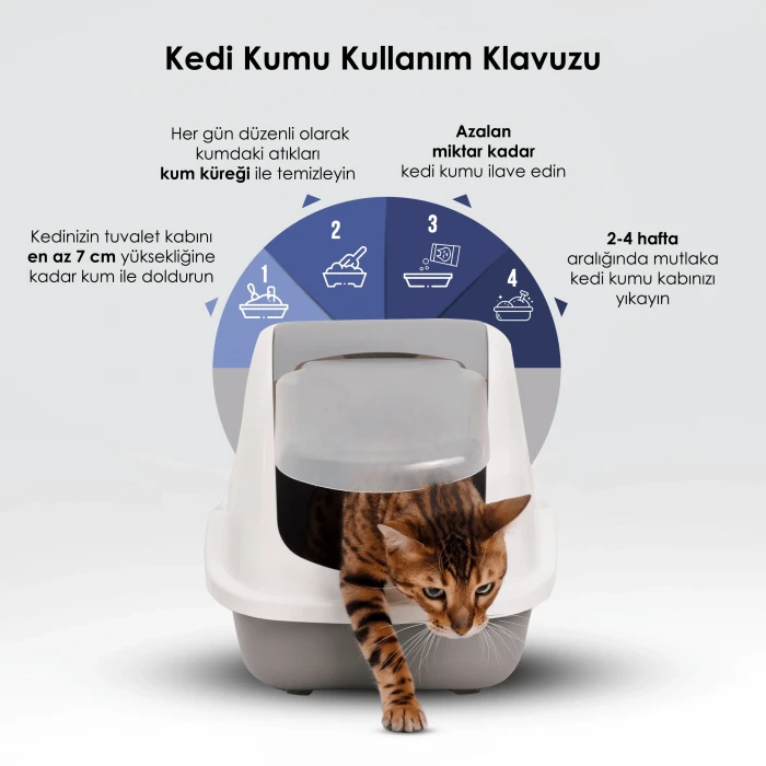 Gofrette%2020%20LT%20Bentonit%20Natural%20Topaklanan%20Kedi%20Kumu%20
